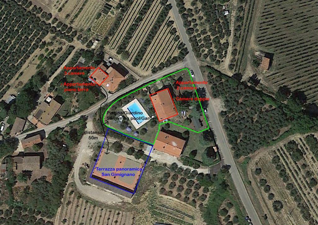 Agriturismo Azienda Agricola La Roccaia San Gimignano Extérieur photo